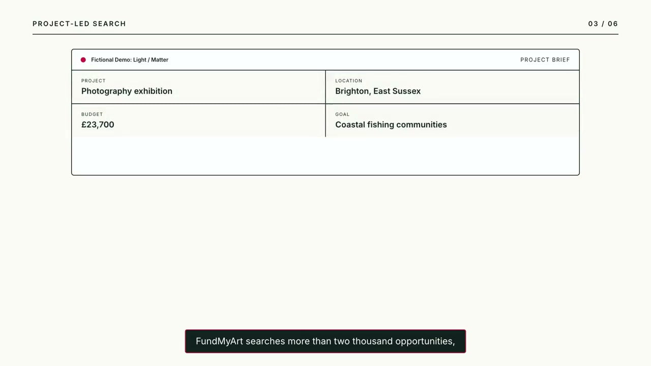 FundMyArt product walkthrough showing a fictional photography exhibition funding brief